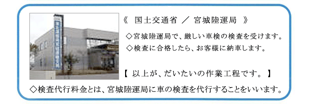国土交通省/宮城運輸局で検査